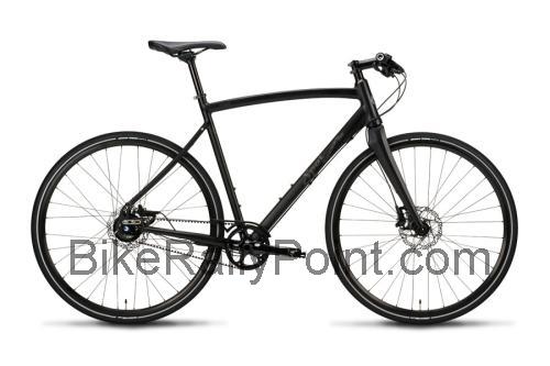 Spot Ajax specs and reviews